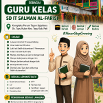 Loker SD IT SalFa 2026 Small